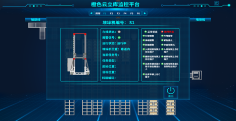 橙色云协同研发平台赋能中小微企业,描绘工业互联网新蓝图